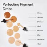 REVIDERM Perfecting Pigment Drops tobulinantys pigmentuoti lašiukai, 20ml