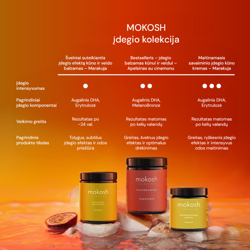 Savaiminio įdegio kūno ir veido losjonas „Orange & Cinnamon“ 180 ml