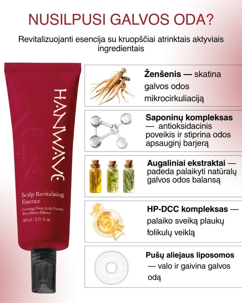 Hanwave Scalp Revitalising Essence 80 ml