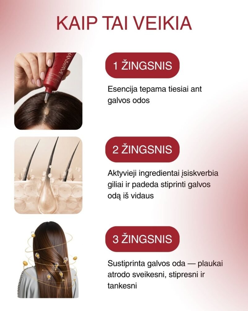 Hanwave Scalp Revitalising Essence 80 ml